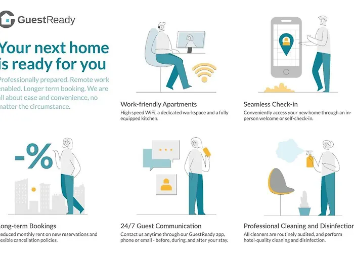 Guestready - Final Step ポルト